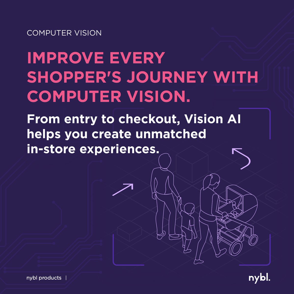 Adding a whole new dimension to your customer’s in-store journey🛒 You're one click away from an AI revolution. ⬇️ Can’t wait to reach out? Click here: eu1.hubs.ly/H08ZDvw0 #nybl_products #AI #Technology #ComputerVision #MachineLearning #KSA #Dubai