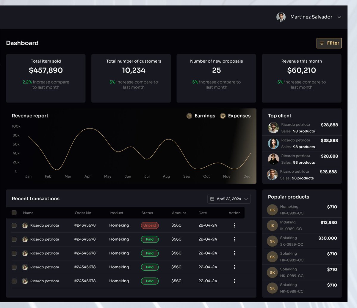 Mideoyekale's tweet image. Happy new week, guys 💙
Working on this web-based solar sales platform that streamlines proposal
#renewablenergydesign #uidesign #webappdesign #figma