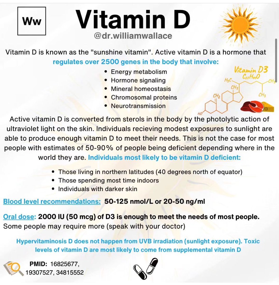 ☀️Vitamin D: What you need to know #MedEd #VitaminD H/T @drwilliamwallac