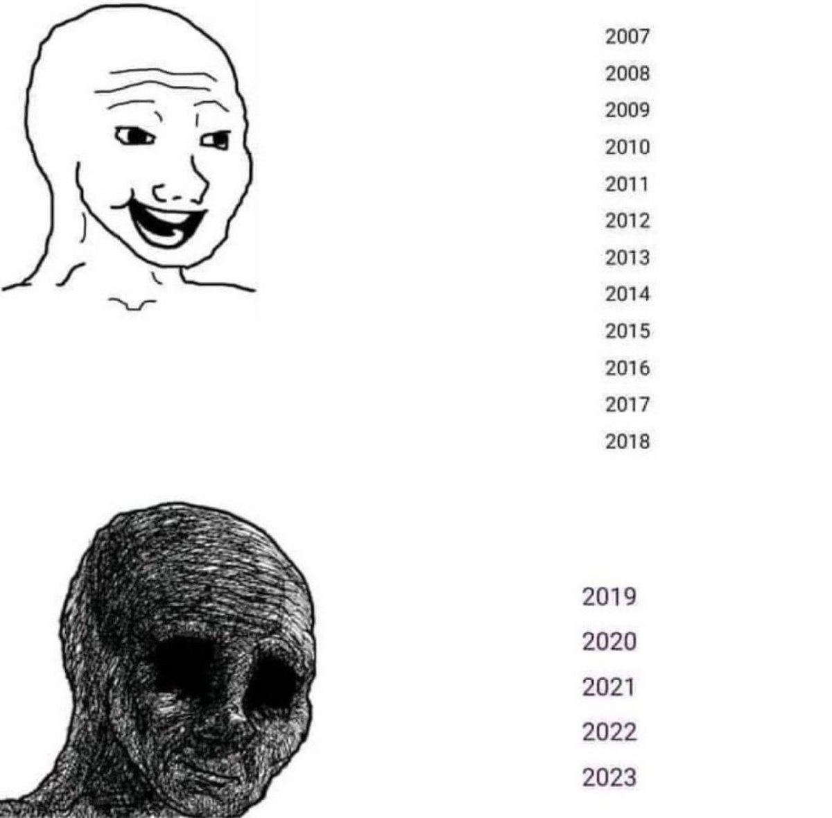 2007 - 2018: 
I just got a job after learning HTML, CSS and JavaScript 🙌

2019 - 2024: Bro, I’m looking for internship, I have 4 years experience with ReactJS, NodeJS, PHP, AWS, Docker, I can even build an embedded game with C++ 😭