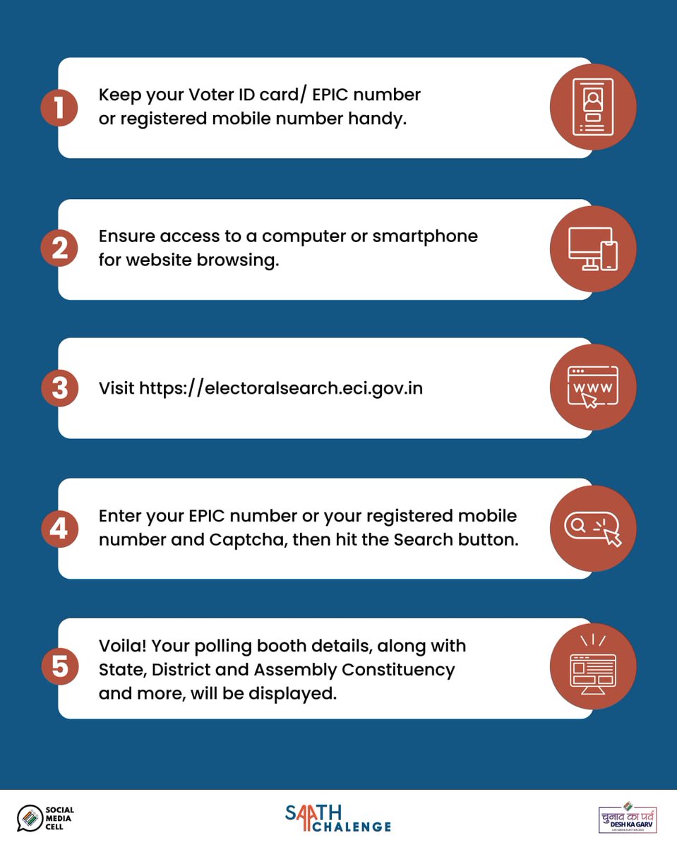 Get poll-ready and find your polling station in just a few steps!✨ Celebrate #ChunavKaParv and #GoVote #DeshKaGarv #Elections2024 #ECI #LokSabhaElections2024