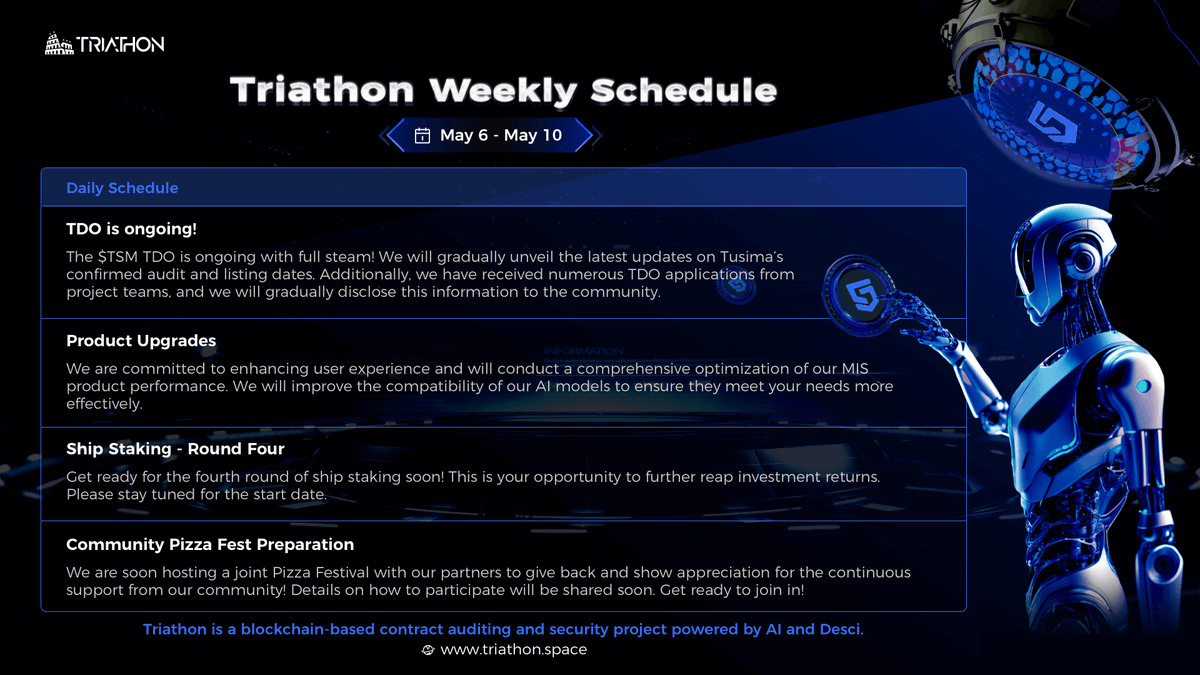📢 #Triathon Weekly Update (May 6 - May 10) This week’s highlights: 🔸Trias Eco #TDO is ongoing! $TSM 🔸Ship Staking - Round Four 🔸MIS Product Upgrades 🔸Community #PizzaFest Preparation Join us @TriathonLab for the latest in #AI and #security, driven by #AIA, $GROW, and