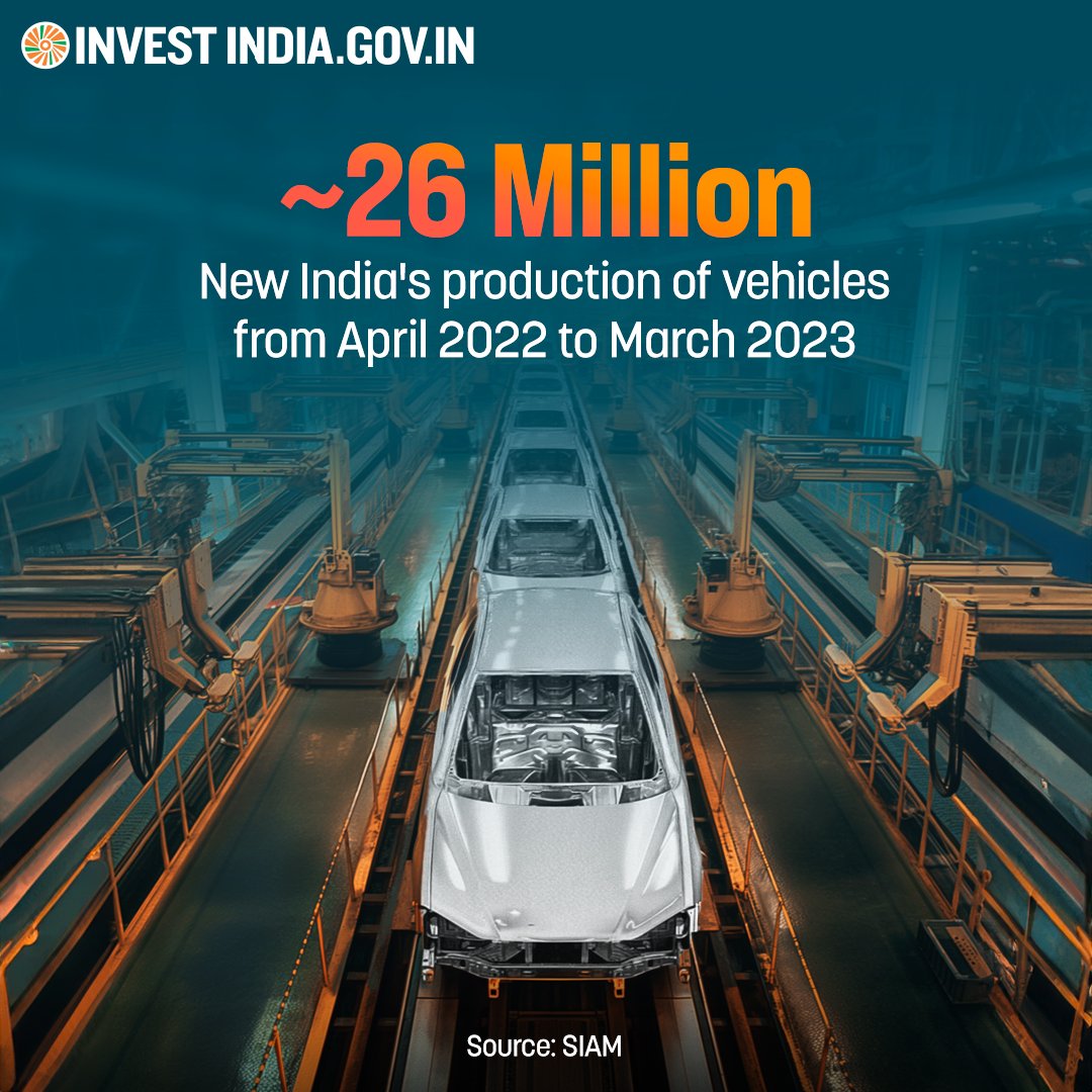 In #NewIndia’s #automobileindustry, two-wheelers and passenger cars take the lead with a 76% and ~17% market share, respectively, while moving towards continuous growth and innovation. Explore more: bit.ly/II-Automobile #InvestInIndia #InvestIndia @DominicRaab @RishiSunak