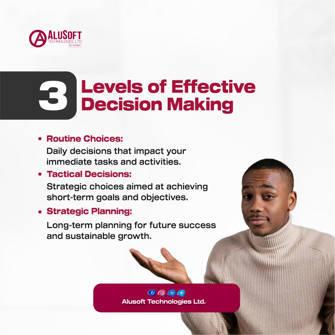 🌟 Make Informed Decisions, take charge of your future by investing in your skills and knowledge by enrolling for our Tech Courses today!

Let's help you  build a future-proof career together! 💡

Happy New Week!💼

#NewWeek #DecisionMaking #Career  #Tech #Alusofttech