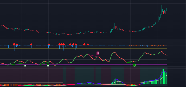 #Mrpl  9% down at 229
What is the best price to buy ?

We will buy at 120-130  range or let it go.🤪

#StocksToWatch #StocksInFocus #stocksinnews