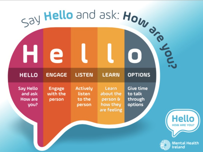 The clock is counting down to 'Hello, How Are You?' Day on May 15th. On that day, we want everyone around the country to ask someone how they are. Small conversations can lead to bigger ones and we're excited to get people talking and listening to one another. #HelloHowAreYou