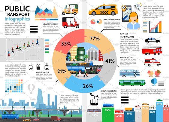 #Public #Transport #Infographics