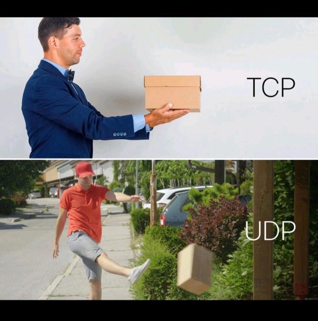 SecurityTrybe's tweet image. TCP Vs UDP for Beginners