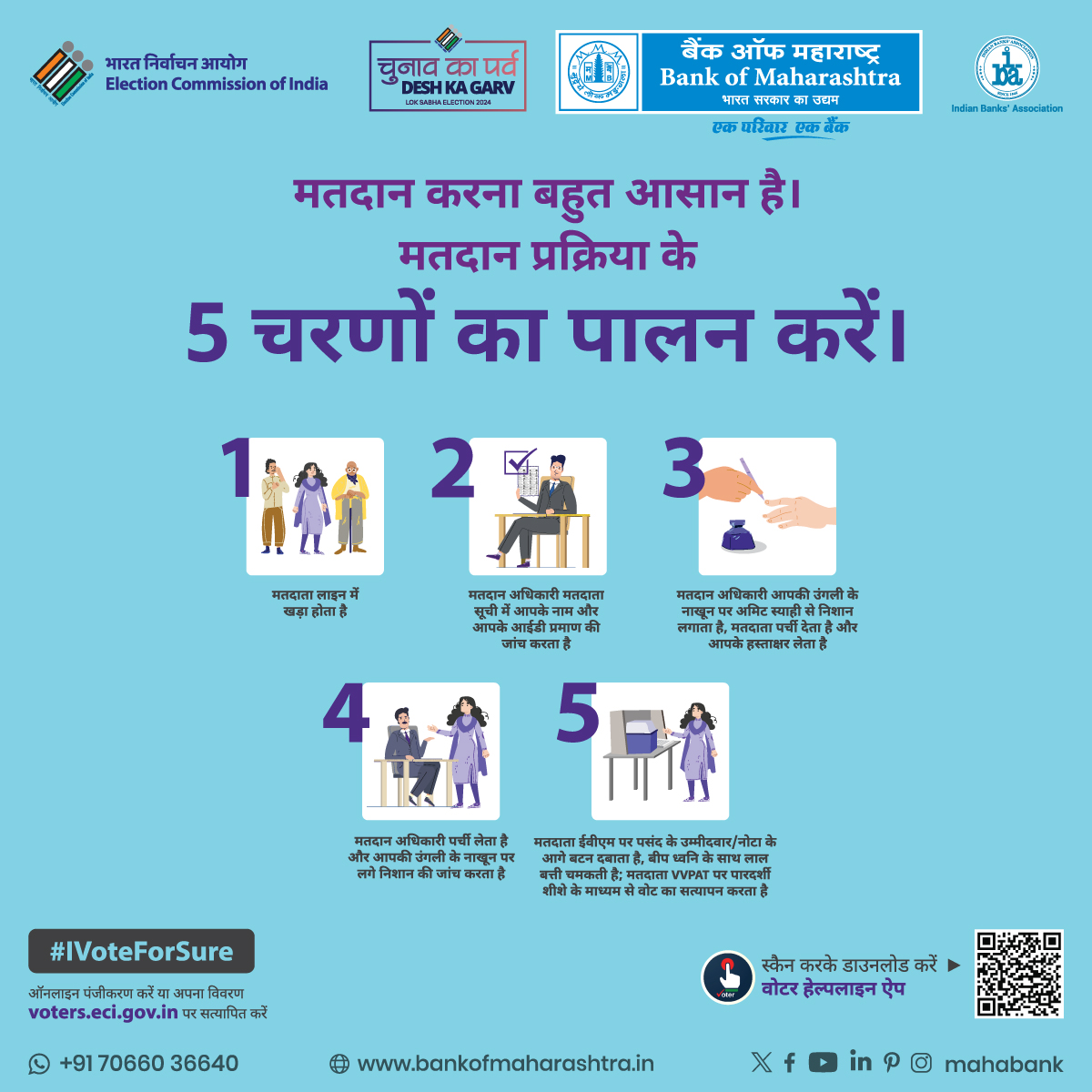 मतदान केंद्र में इन 5 चरणों का पालन अवश्य करें। इससे आप मतदान प्रक्रिया को सुगम और आसान बनाते है। अपने मताधिकार का प्रयोग करें।  
@ecisveep
@DFS_India
#BankofMaharashtra #Mahabank #EveryVoteCounts #SmartVoter #IVoteForSure