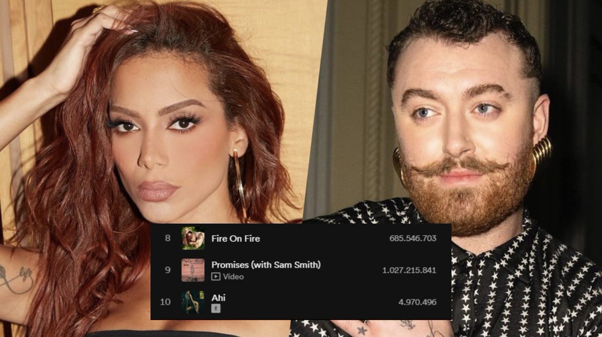 “Ahi” está entre as 10 músicas mais populares do Sam Smith no Spotify nesse momento.