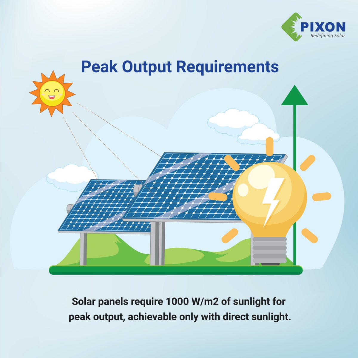 Discover the power of sunlight!
Learn how solar panels adapt to light conditions for maximum efficiency.

#pixonenergy #sunlight #solarpower #solarmodules #solarpanels #solarenergy #solar #electricity #photons #electriccurrent #sun #efficiency #performance #output