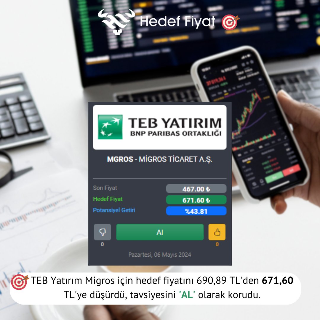 📌TEB Yatırım Migros için hedef fiyatını 690,89 TL'den 671,60 TL'ye düşürdü, tavsiyesini 'AL' olarak korudu. #MGROS 🛒

Potansiyel: %44 📈