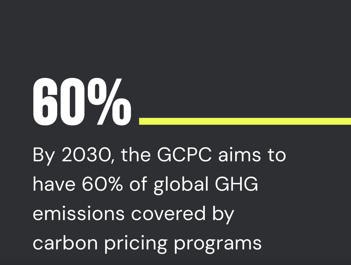 Countries around the world are taking action to reduce greenhouse gas emissions and fight climate change. More and more countries are pricing carbon pollution to cut emissions at low cost and spur clean innovation.

globalcarbonpricingchallenge.org/about

#GCPC #climateaction #carbonpricing