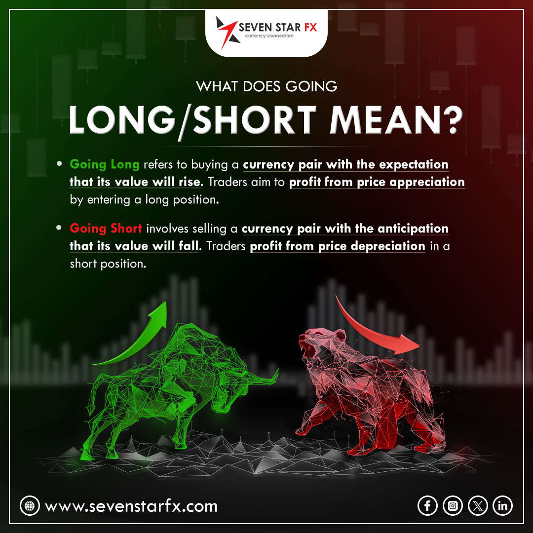 Going long' refers to investing in an asset with the expectation that its value will increase over time, while 'going short' means betting on the opposite anticipating a decrease in value.
#LongShort #Trading #FXeducation #forextrading #SevenStarFX #Forextradingtips #Forextrader