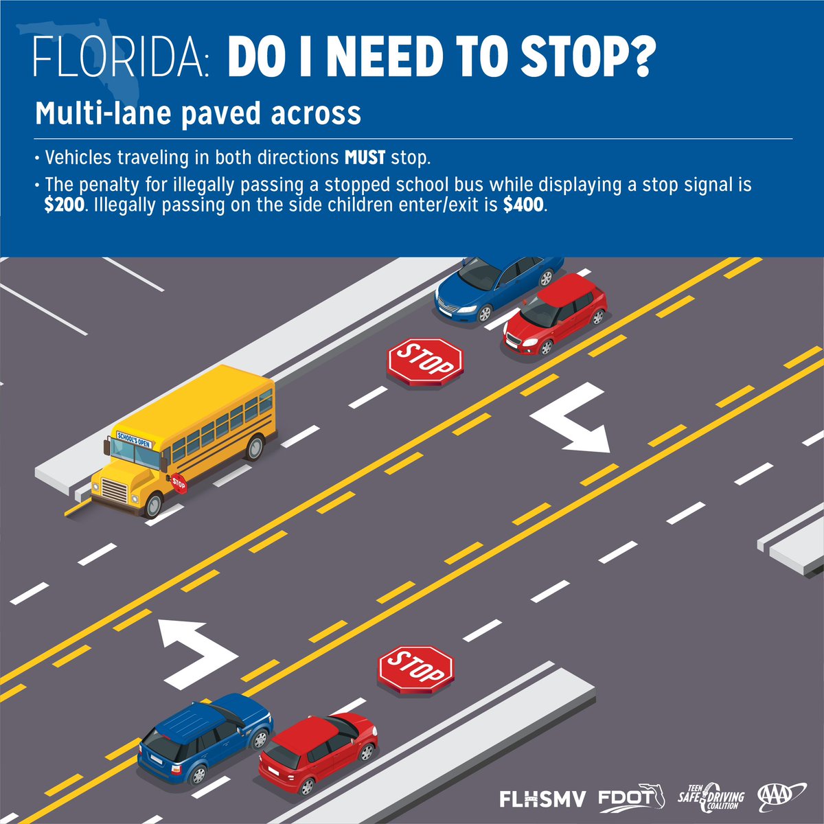 Do you know when to stop for a school bus? Keep students, and yourself, safe by following all school bus safety laws! Safety is a shared responsibility.
