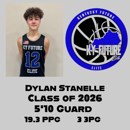 KFuture2026's tweet image. Guard @DylanStanelle was scoring on all 3 levels this weekend @PHCircuit Bluff City Blues in Memphis. Can create his own shots and get past defenders. He scored in double digits every game, and had a 32 point game to finish the weekend. 
@PrepHoopsKY @PrepHoopsTN @PrepHoops
