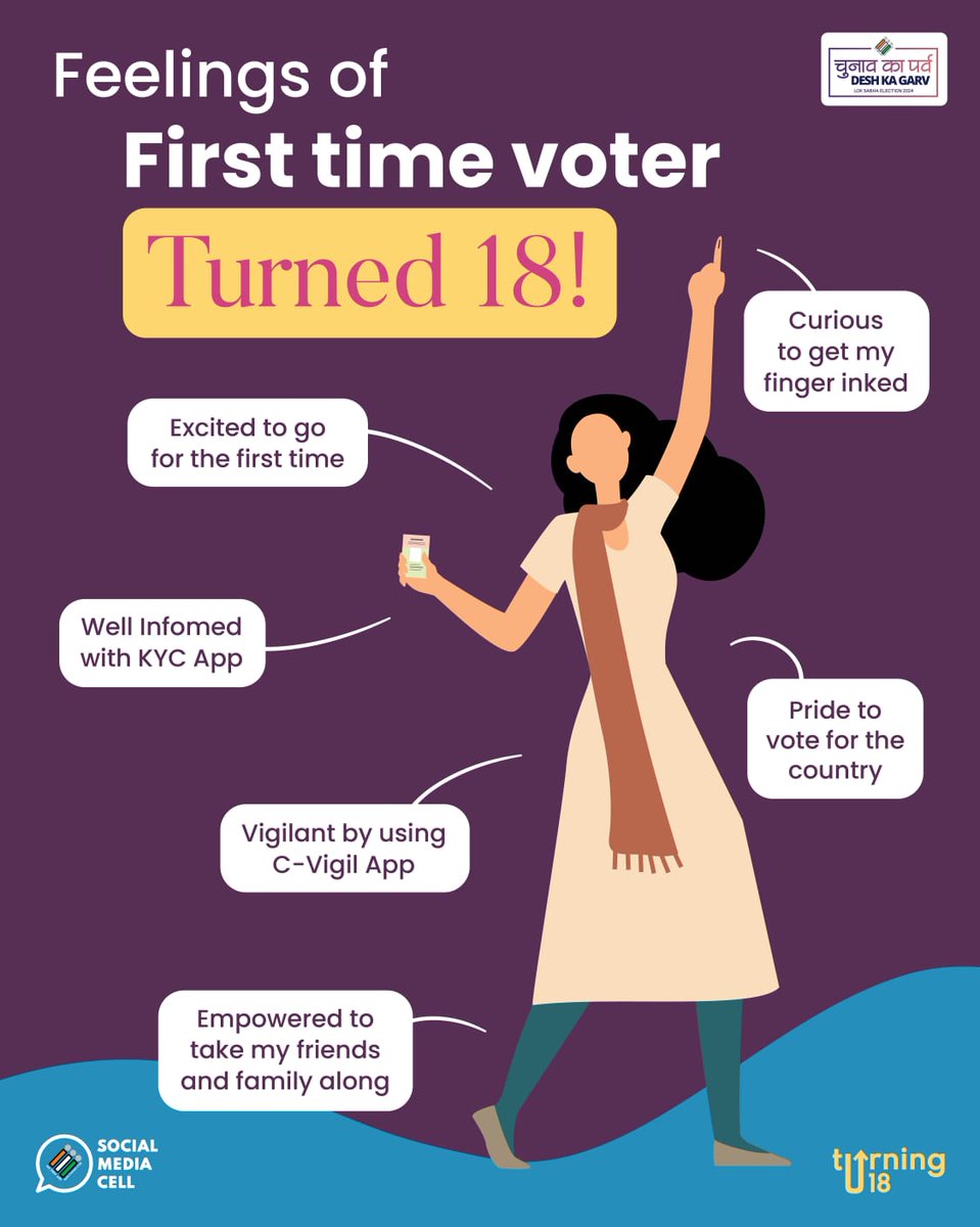 Are you all excited to vote for the first time cuz first time is always special! 🤩 Tell us your first time voting experience in the comments below 👇 #Turning18 #YouAreTheOne #ChunavKaParv #DeshKaGarv #LokSabhaElections2024