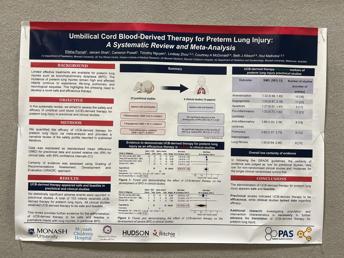 Abdul Razak (@drabdulrazak_md) on Twitter photo Poster: 573 from our group
Umbilical cord blood-derived therapy for LUNG injury
Preclinical evidence shows improved lung growth and angiogenesis
Clinical evidence shows safety/feasibility not efficacy
#neoEBM #PAS2024 <a href="/PASMeeting/">Pediatric Academic Societies</a>
<a href="/Atul_Monash/">Atul Malhotra</a> <a href="/LindsayDZhou/">Lindsay Zhou</a> <a href="/BethJForbes/">Beth Allison (she/her)</a> Poster: 573 from our group
Umbilical cord blood-derived therapy for LUNG injury
Preclinical evidence shows improved lung growth and angiogenesis
Clinical evidence shows safety/feasibility not efficacy
#neoEBM #PAS2024 <a href="/PASMeeting/">Pediatric Academic Societies</a>
<a href="/Atul_Monash/">Atul Malhotra</a> <a href="/LindsayDZhou/">Lindsay Zhou</a> <a href="/BethJForbes/">Beth Allison (she/her)</a>