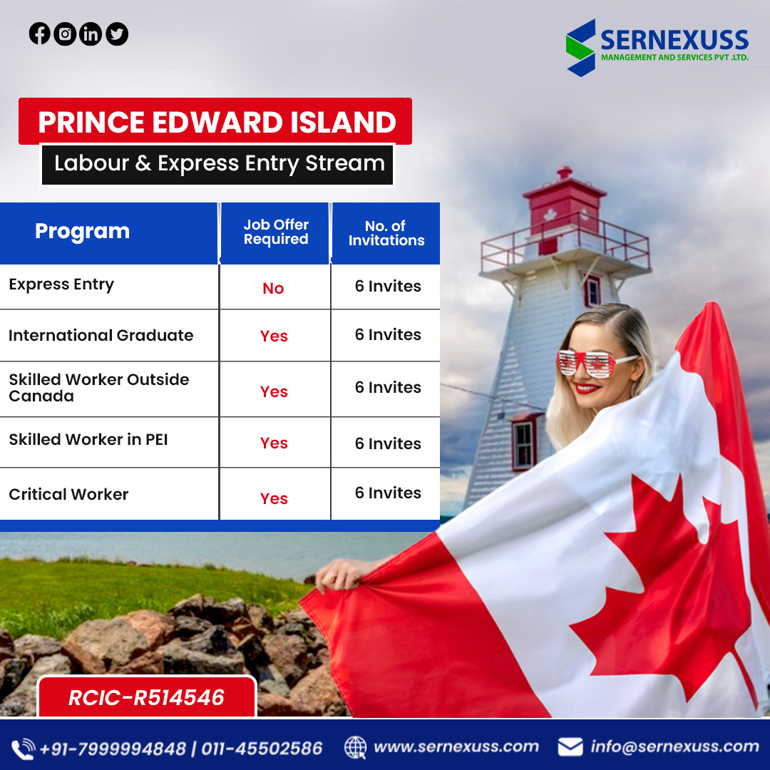 The latest Prince Edward Island invited 82 PR candidates. Stay tuned for more! For more information call us at +91 7999994848 or drop an email to us at info@sernexuss.com You can also chat with our experts: bit.ly/3YFARfD #peidraw #canadaimmigration #pei #sernexuss