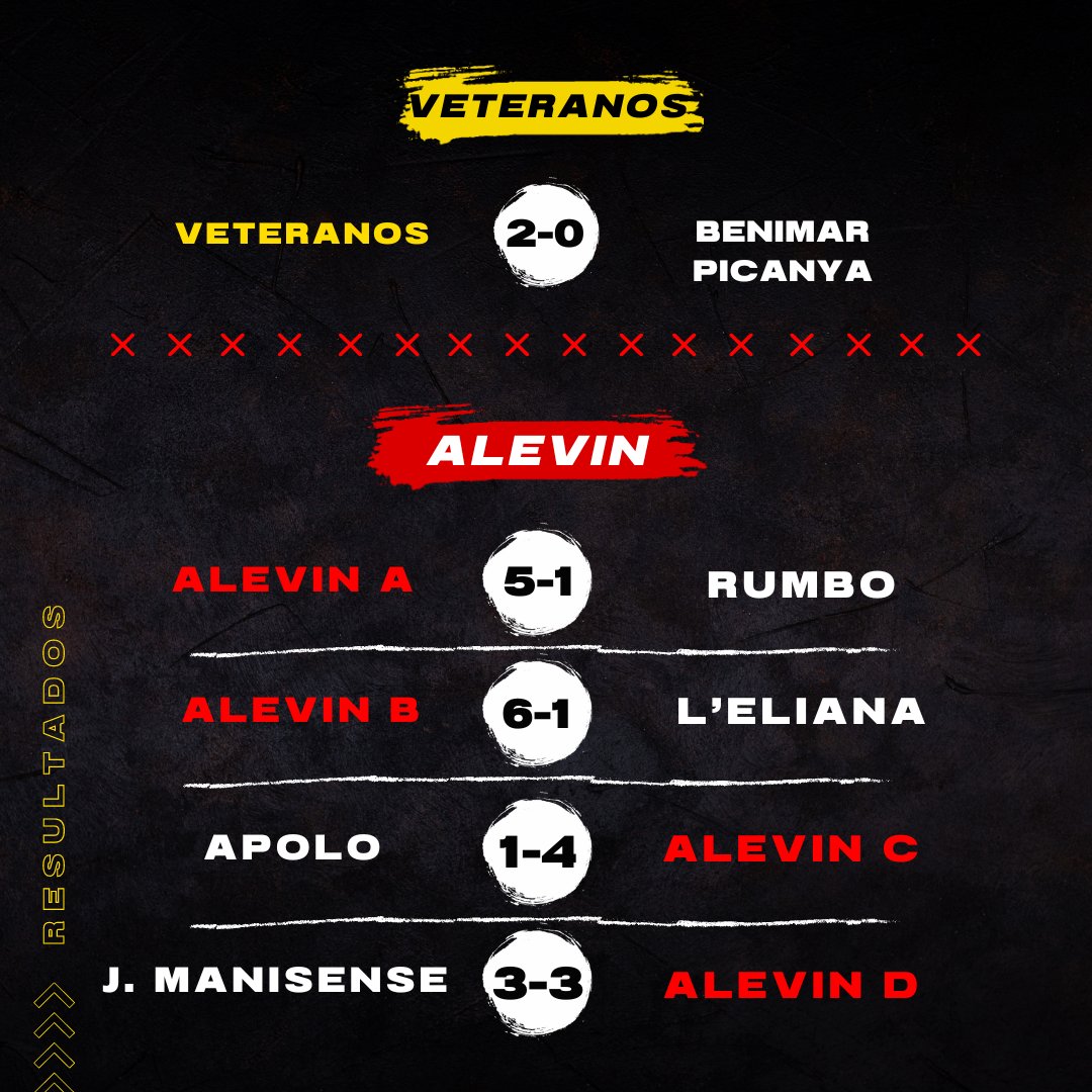 Cʟᴜʙ Dᴇᴘᴏʀᴛɪᴠᴏ Sᴇʀʀᴀɴᴏs tweet media