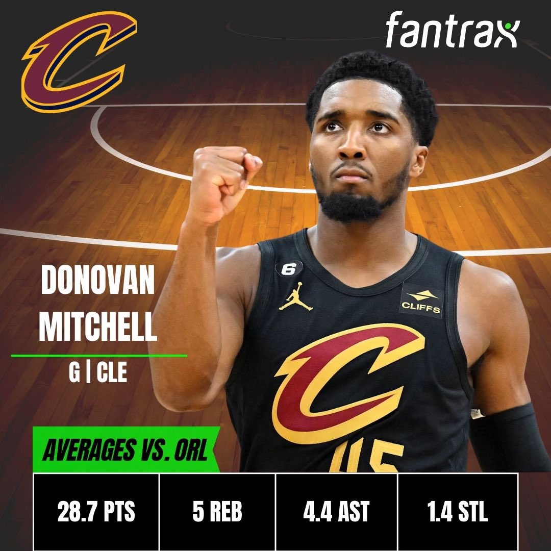 Donovan Mitchell and the Cavs keep rolling in the NBA Playoffs