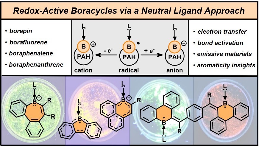 Our manuscript on redox-active boracycles is now published in Accounts of Chemical Research @ACSPublications! @kkhollister19 and @kek_kelsie highlight design strategies, ligand electronics, and redox-state-specific reactivity trends. pubs.acs.org/doi/full/10.10… #maingroup #boron