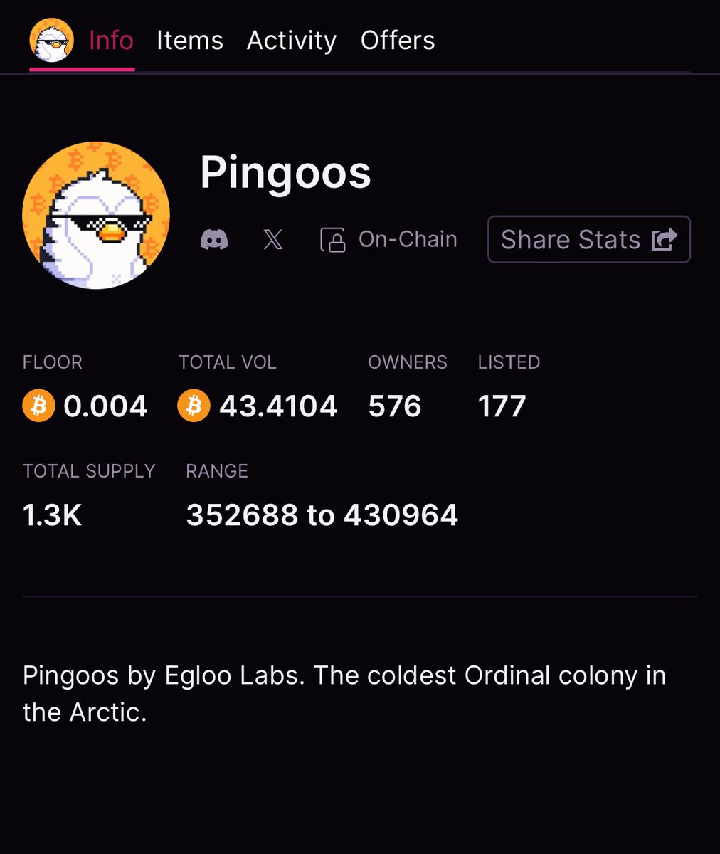 Time to delist your @PingoosOrd new ATH is programmed 📈 Something huge is coming 👀 Low inscription #Ordinals Are going to the moon 🚀 !Ping 🐧🐧
#Btc #OrdinalsNFT #PING