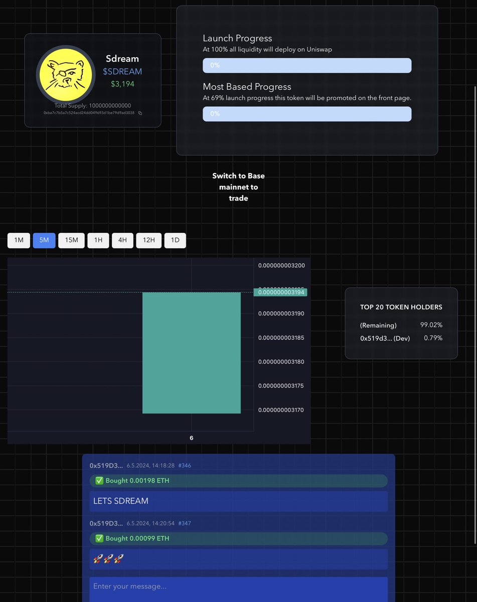 We live on <a href="/LaunchOnBaseETH/">LaunchOnBase.Today</a> ! 🚀 launchonbase.today/token/0xba7c7b…