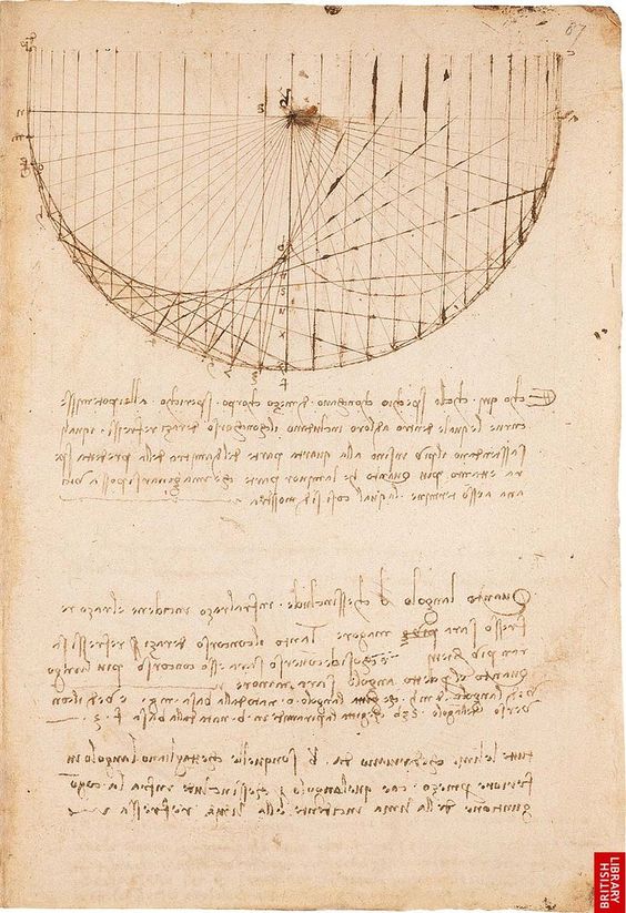 Leonardo da Vinci's reflective handwriting and diagram showing device for fabricating parabolic mirrors, ca. 1503-1505 ✍️