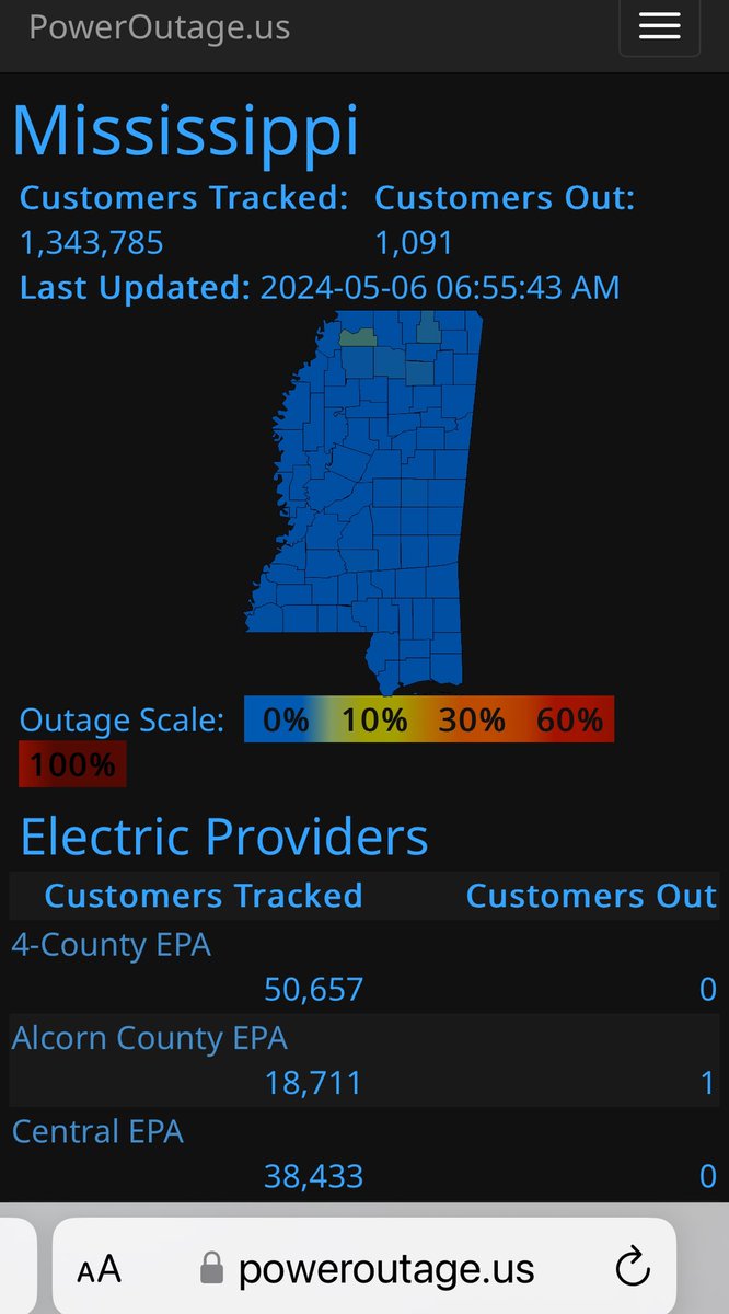 #MLGW customers this morning vs Everyone else hit by the same storm. 
We deserve better.  
#NotNormal 
#Memphis #ShelbyCounty