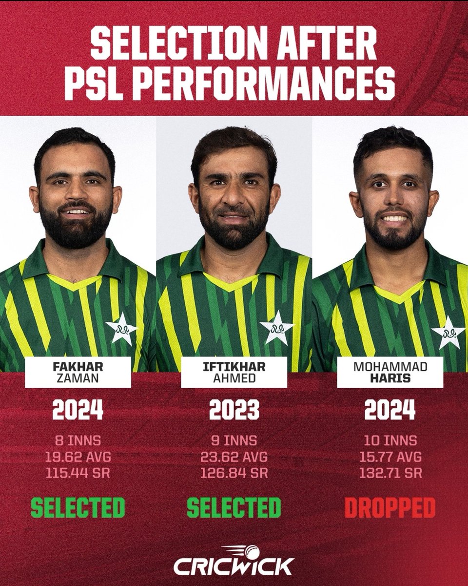 First they didn't gave Haris proper chance at a spot after CWC22. Now they are saying he is dropped due PSL performance so on this criteria how Fakhar got selected and how Usama & M Ali not part of the squad.

Scripted answers