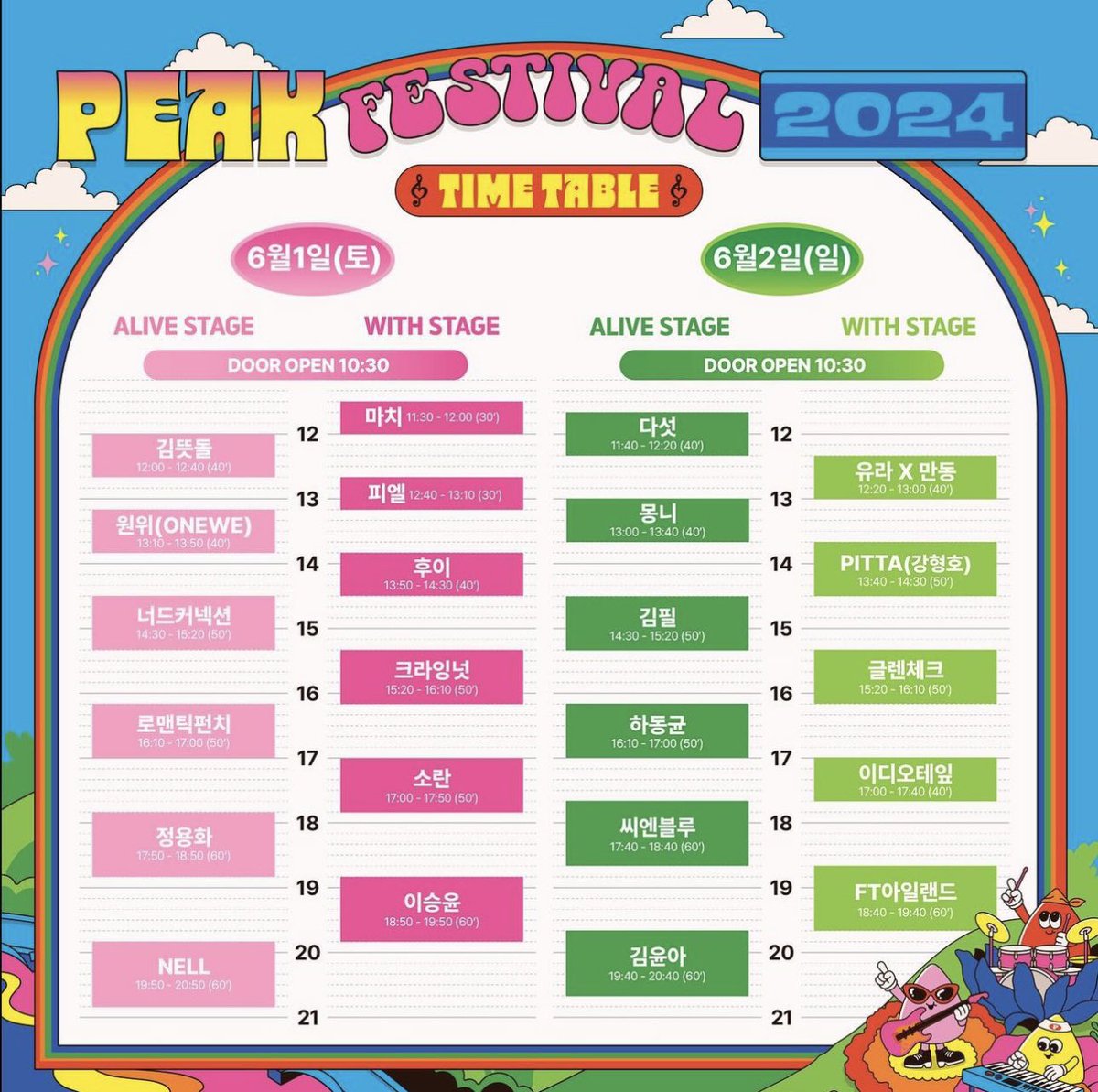 피크페스티벌 얼리버드 티켓 분철 양도 합니다

저: 6/1 토
님: 6/2 일

6.7에 분철합니다. 

토요일 8시 이후 혹은 일요일 오전 중 지하철역 전달 가능.  디엠주세요

FT아일랜드 PITTA 강형호 글렌체크 김필 김윤아 다섯 몽니 씨엔블루 유라 만동 이디오테잎 하동균 피크페