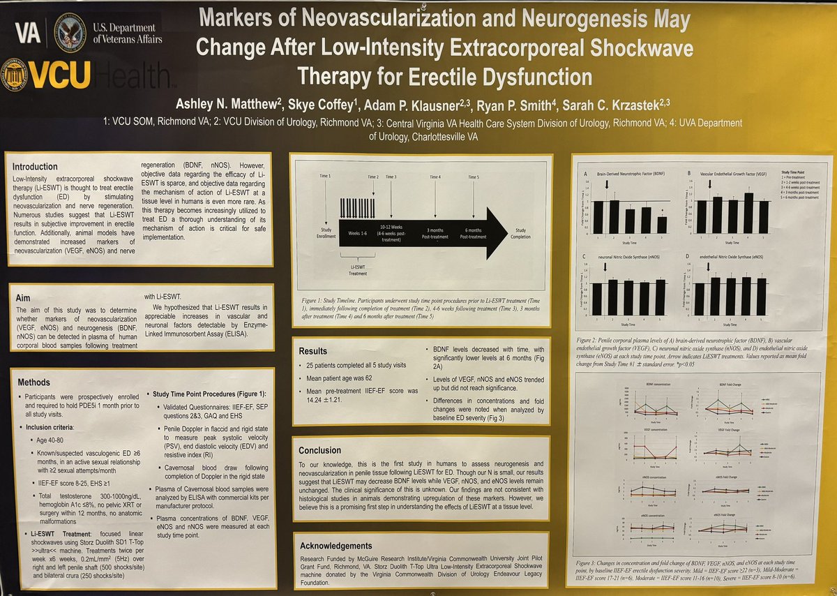 Last stop, MP66! It’s been such a great weekend! Thanks to all at the #AUA2024 #AUA24  and <a href="/VCUUrology/">VCU Urology</a>