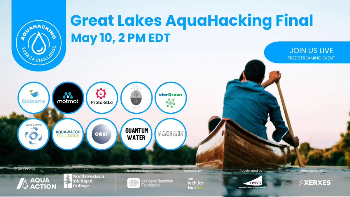 Graduate student Starla Richardson will be competing in the AquaHacking Great Lakes Grand finale. Her team is developing carbon quantum dots from mealworm shells to detect lead in freshwater. Watch and vote for best pitch on May 10th at 1:30 PM EST on bit.ly/LiveGreatLakes.
