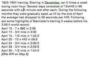 70 years ago today, Roger Bannister broke the 4 minute mile barrier. 

He was a legend. 

His training was hard but simple, largely done on his lunch break.

A sampling of his workouts before the illustrious day.