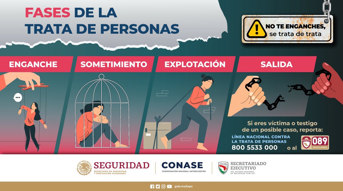 #Atención 👀⚠ Denuncia para erradicar la Trata de personas, hazlo de manera segura al #089DenunciaAnónima. 🗣📞 El realizar llamadas falsas a los servicios de emergencia está tipificado como delito en el Código Penal para el D. F.