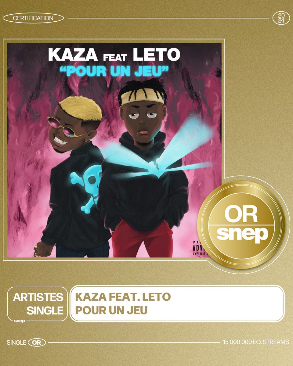 Le titre « Pour un jeu » de Kaza &amp; Leto est certifié Single Or ! 📀

15 000 000 équivalents streams 🎧

Bravo ! 👏
