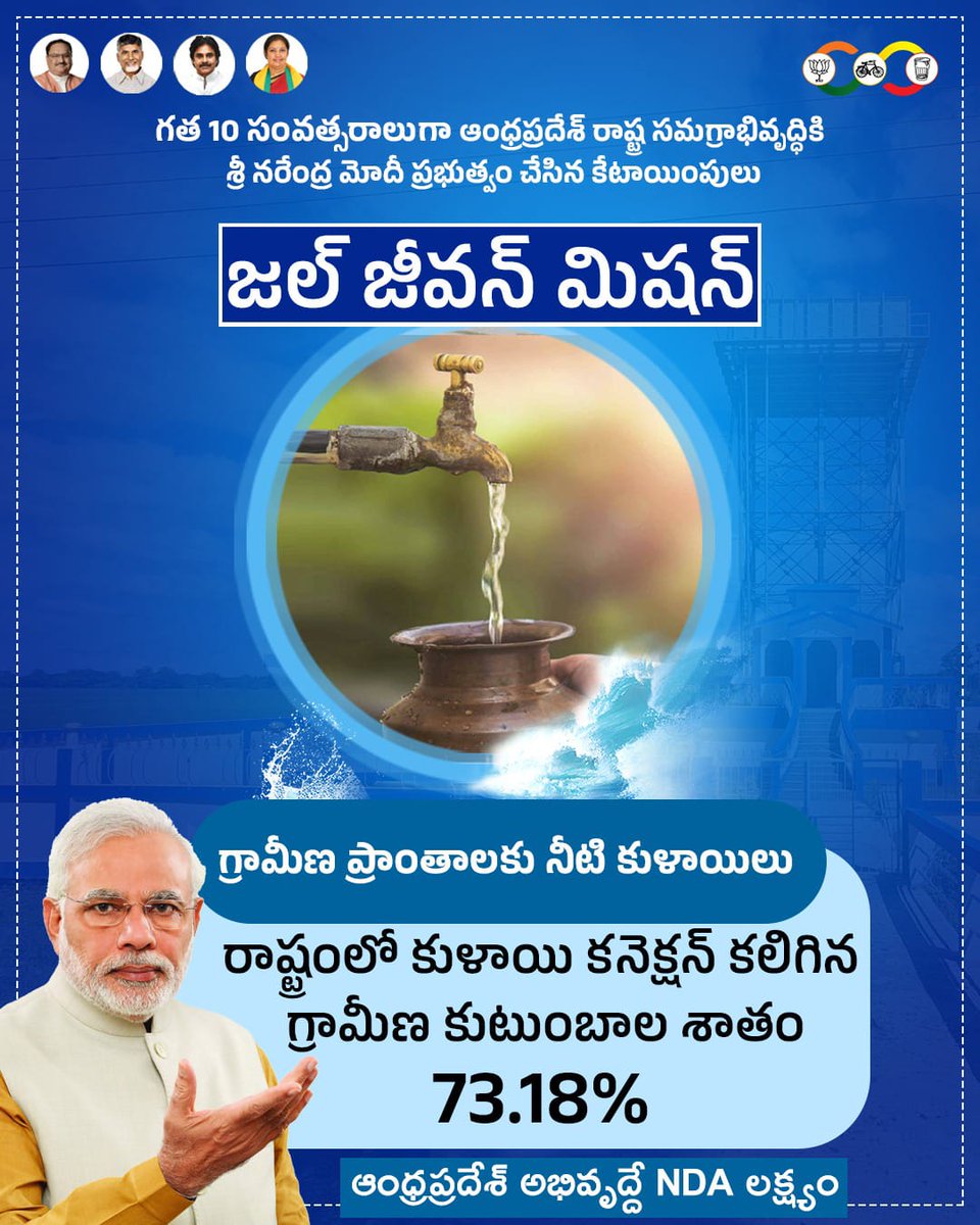 CuteAvnii_'s tweet image. The BJP will run unique projects through e-Shram for gig laborers, traveler
laborers, cabbies, transporters, auto drivers, coolie, and every one of those working in
families. #Modi4ViksitAP