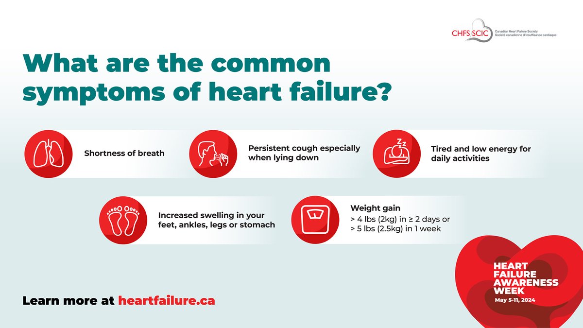 It's #HeartFailureWeekCan! We're partnering with the Canadian Heart Failure Society and others to promote heart failure awareness. Do your patients know the signs of heart failure? Find tools and resources you can share with them at heartfailure.ca.