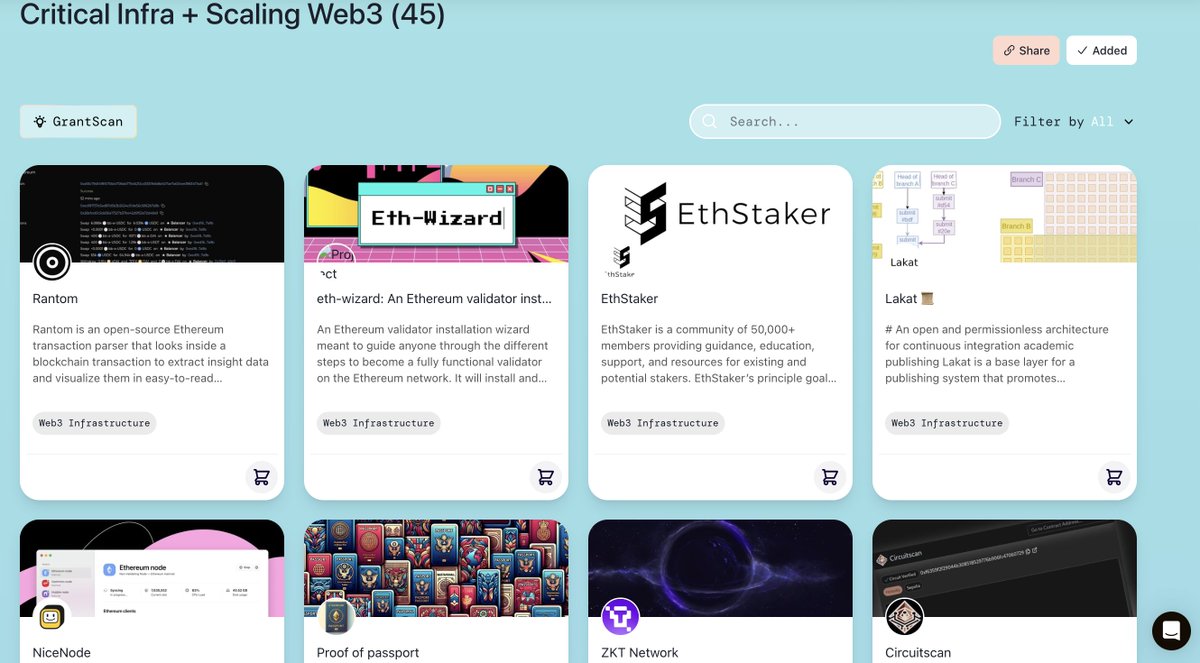 Just GROWnated to the entire Critial Infra + Scaling Web3 Collection by @WasabiNetwork 🫡 Wasabi said, 'the future of Web3 relies on these projects'! Dropping their handles in this 🧵, be sure to GROWnate to support the future of Web3 🙏 Collection: explorer.gitcoin.co/#/collections/…