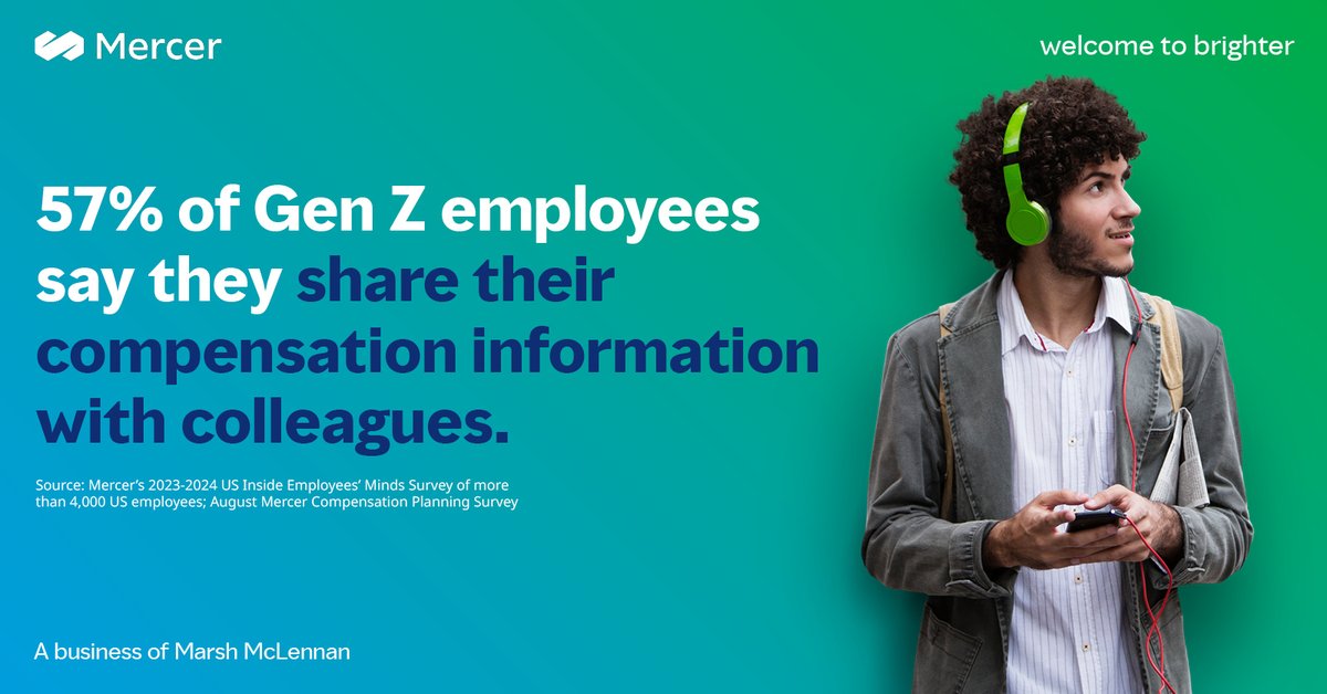 Watch our webinar replay to hear our experts discuss the current #PayTransparency landscape, how it impacts employee attraction and retention and more. #compensation #talent
 bit.ly/3WvxPwW