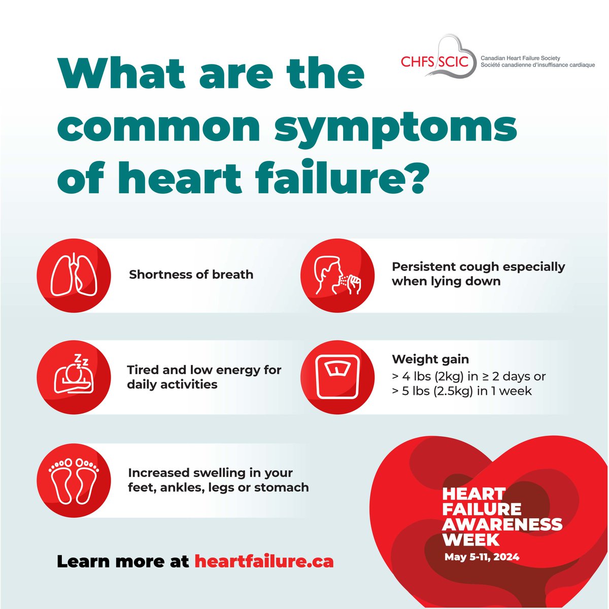 It's #HeartFailureWeekCan! We've teamed up with the Canadian Heart Failure Society and others to raise awareness about #heartfailure. Would your patients recognize the signs? Visit heartfailure.ca for tools and resources to help spread the word!