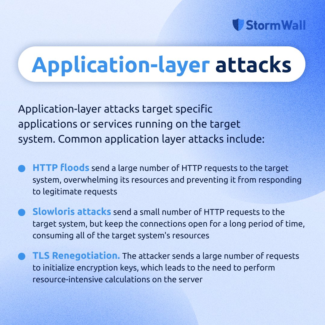 Hacker tactics are constantly evolving, making DDoS attacks more complex. Modern attacks basically can be divided into three main types: volume attacks, protocol attacks, and application-level attacks.

Let’s take a closer look at each type.

#cybersecurity #ddosattacks #ddos