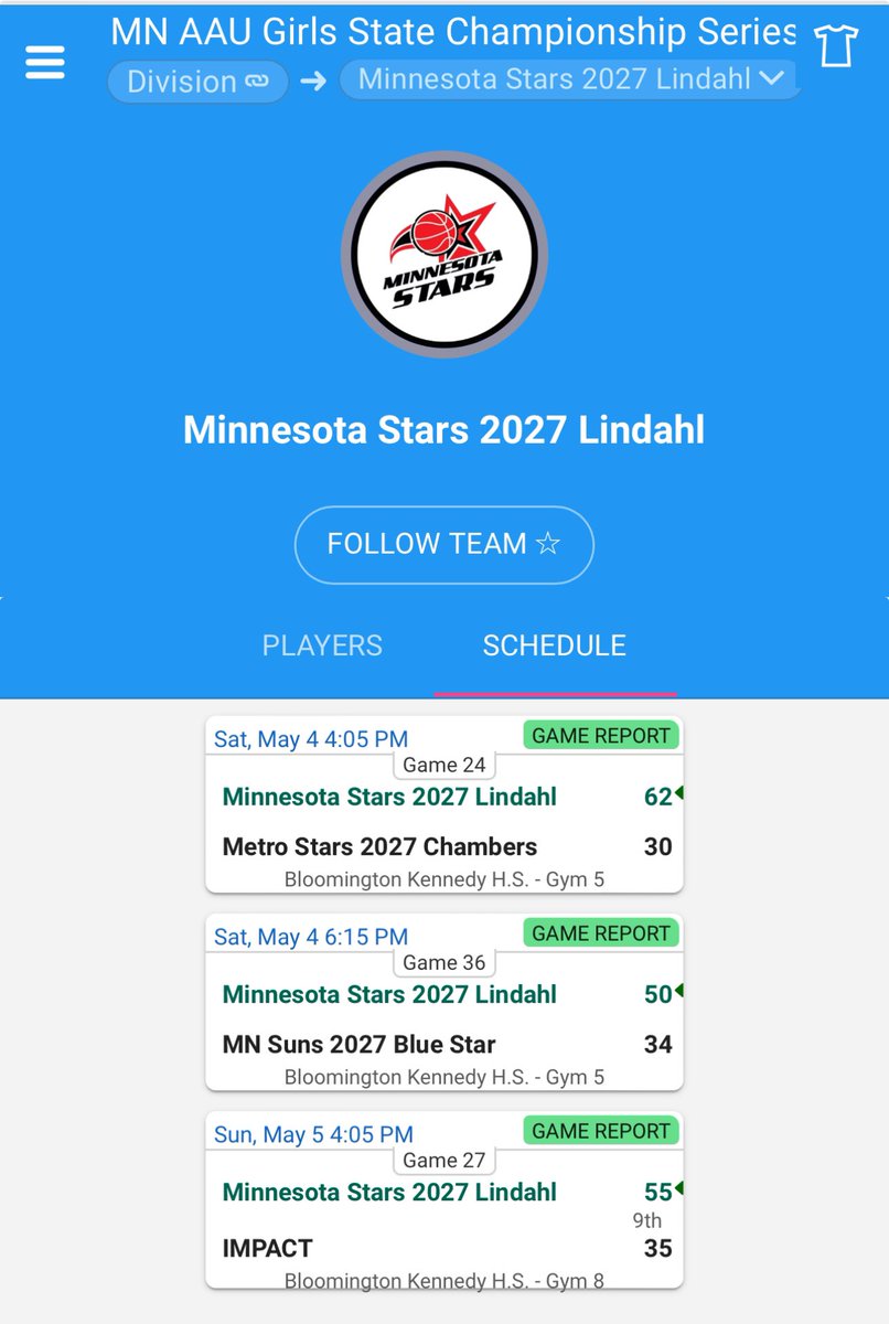 Minnesota AAU State Prelims…