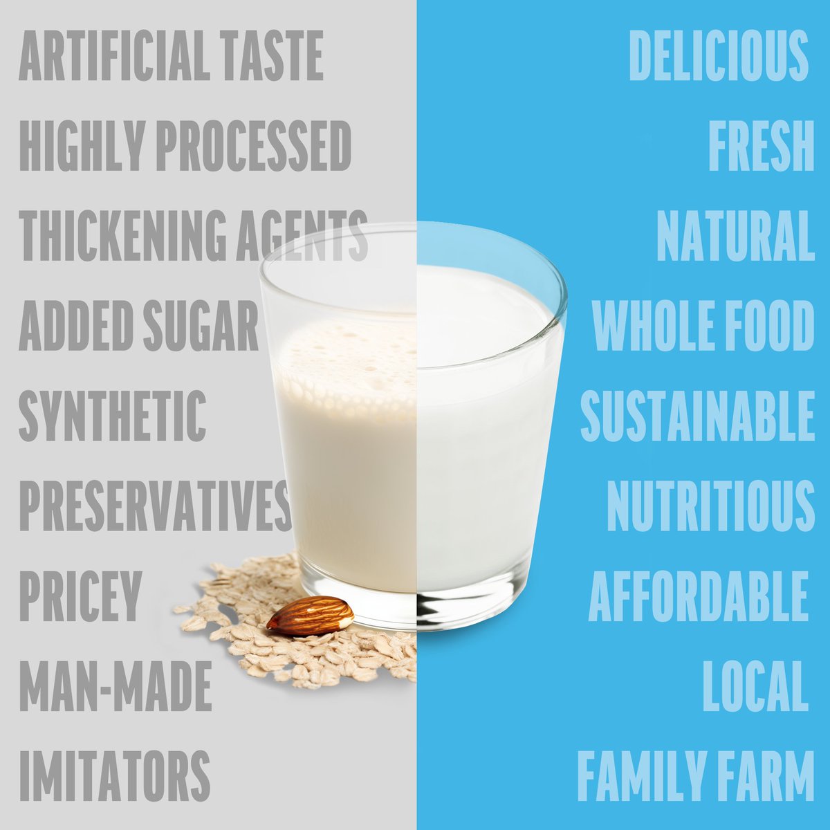 Celebrate #NationalBeverageDay with the timeless choice: real milk! 🥛 Skip the trendy, additive-filled alternatives and enjoy the simple, nutritious and delicious option that's good for you and the planet. Cheers to the original beverage that never goes out of style!