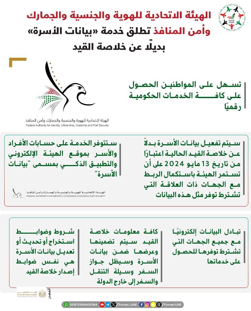 ستتوفر الخدمة في حسابات الأفراد الشخصية ابتداءً من تاريخ 13 مايو 2024.. الهيئة الاتحادية للهوية والجنسية والجمارك وأمن المنافذ تعلن عن إطلاق خدمة '#بيانات_الأسرة' بديلاً عن 'خلاصة القيد' لإثبات بيانات الأفراد والأسر الإماراتية، وتسهيل الحصول على كافة الخدمات الحكومية إلكترونياً