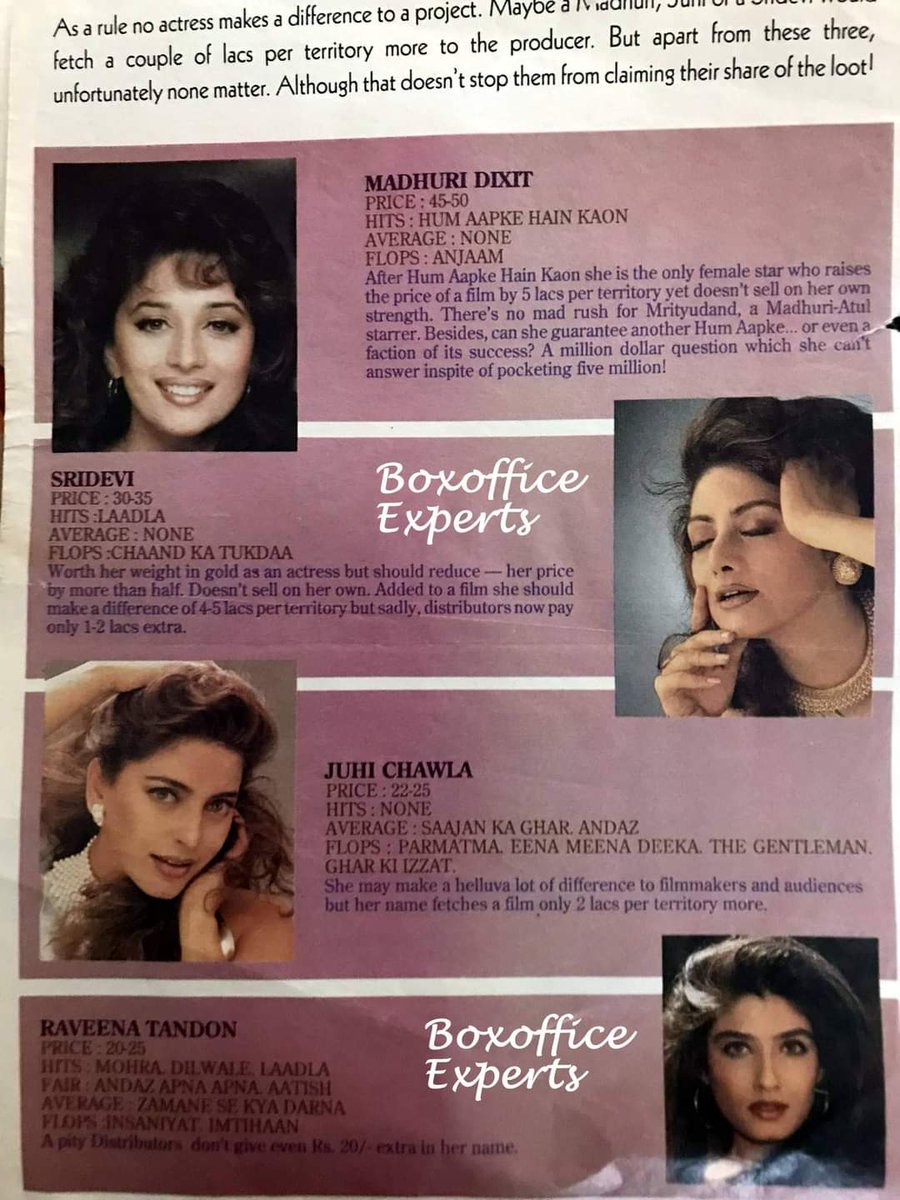 Another Myth Busted - Haklatards who claimed HAHK worked because of Madhuri then why her films were not selling on her strengths. There was no rush for Mrityudand and untitled Anil-Madhuri starrer.