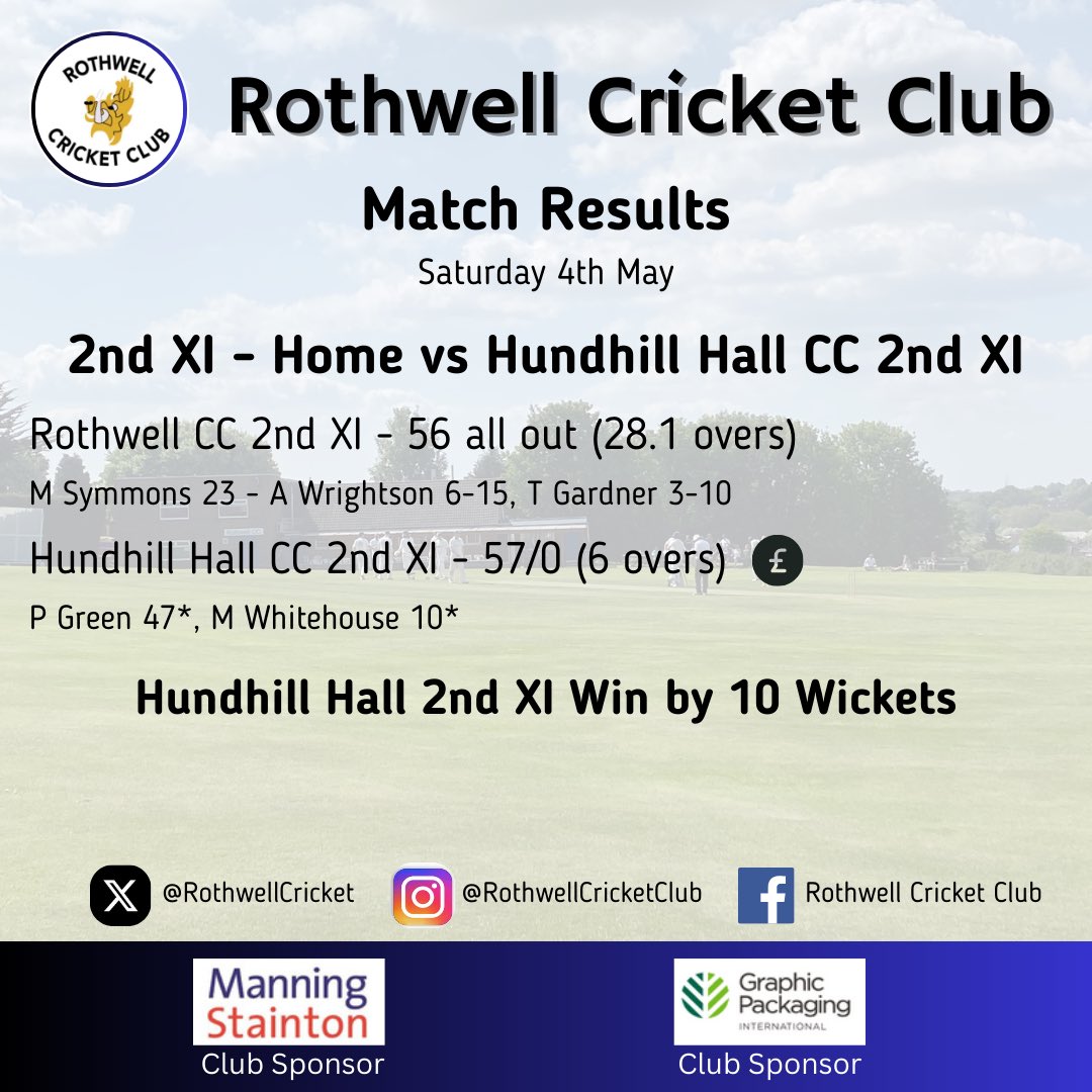 RothwellCricket tweet picture