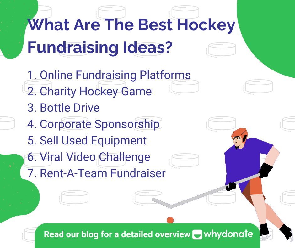 Learn about some of the most influential and prominent hockey fundraising ideas. Level up your fundraising game and show your skills. 
buff.ly/3QrwYJz 
#HockeyFundraising #FundraisingIdeas #CommunitySupport #TeamSpirit #SupportSports #RaiseFunds #SportsFundraiser