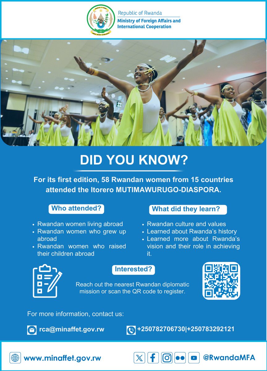 For its first edition, 58 Rwandan women from 15 countries attended the Itorero MUTIMAWURUGO-DIASPORA. The second edition is scheduled from 12-24 August 2024. Interested? Follow this link to register premierevents.rw/mutimawurugo or reach out to the nearest Rwandan diplomatic mission.